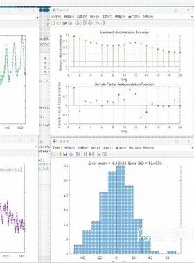 建模_ARIMA模型MATLAB代码