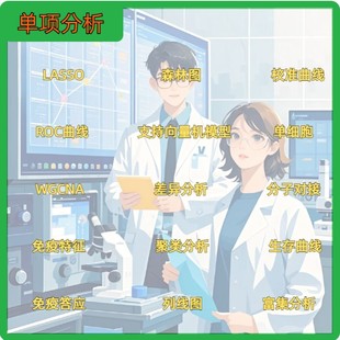 医学生信SCI 方案设计 单细胞测序 实验 专注医学 TCGA GEO