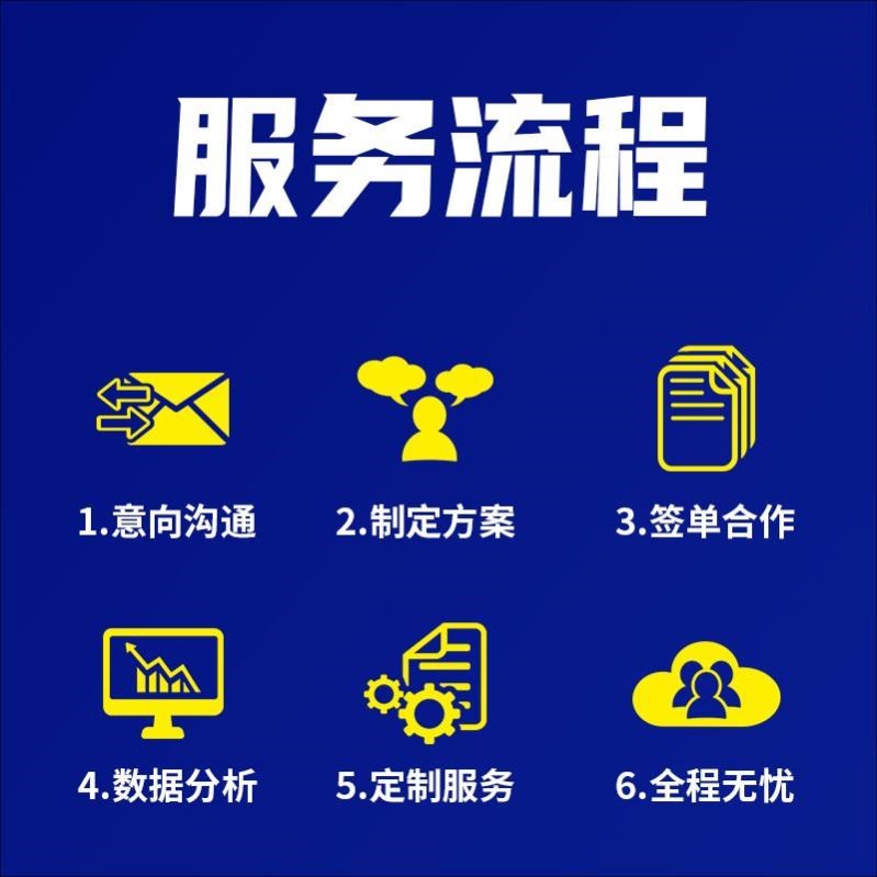 网络药理学教学一对一服务分子对接服务小分子与蛋白质对接模拟图