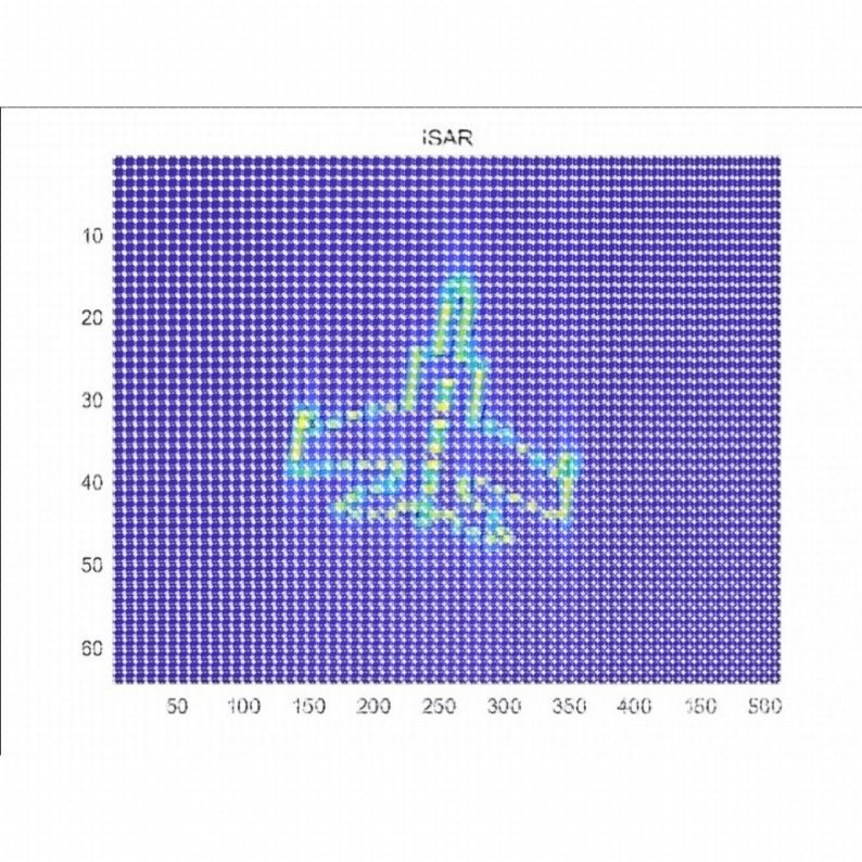 Matlab雷达成像,雷达信号处理-SAR成像-Matlab程序 ISAR成像算法