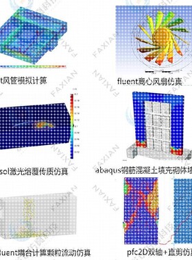 代做edem/maxwell仿真模拟pfc/Ansys/Abaqus/Fluent/adams/comsol