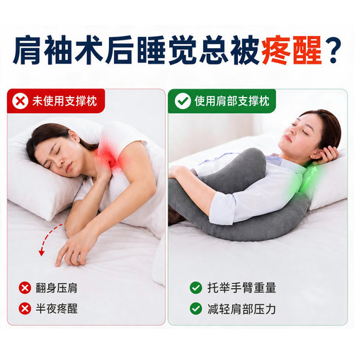 肩袖手术恢复枕肩部支撑枕