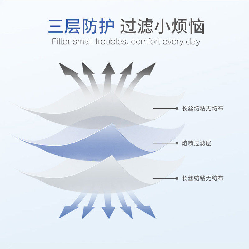 宝贝迪立体型一次性防护口罩三层含熔喷布儿童时尚口罩