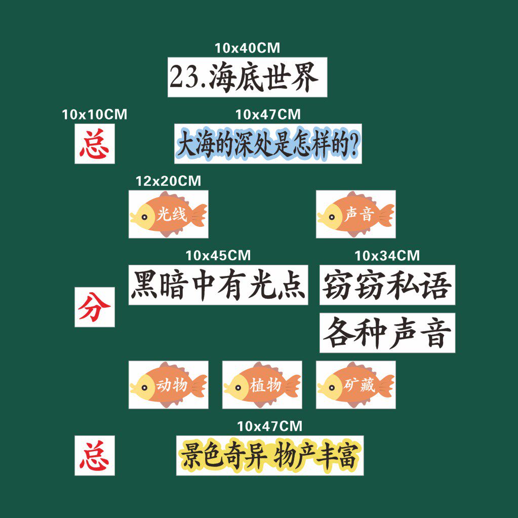 海底世界三年级语文下册公开课磁性板书贴片老师用磁性展示贴教具