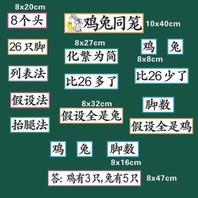 鸡兔同笼小学人教版数学公开课磁性贴板书展示磁性黑板贴老师教具