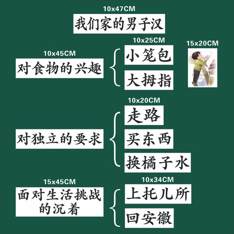 我们家的男子汉四年级下册语文板书老师教具磁性贴黑板贴设计