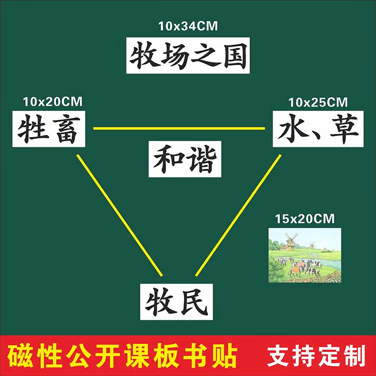 牧场之国五年级下册语文公开课磁性黑板贴板书展示老师用教学教具