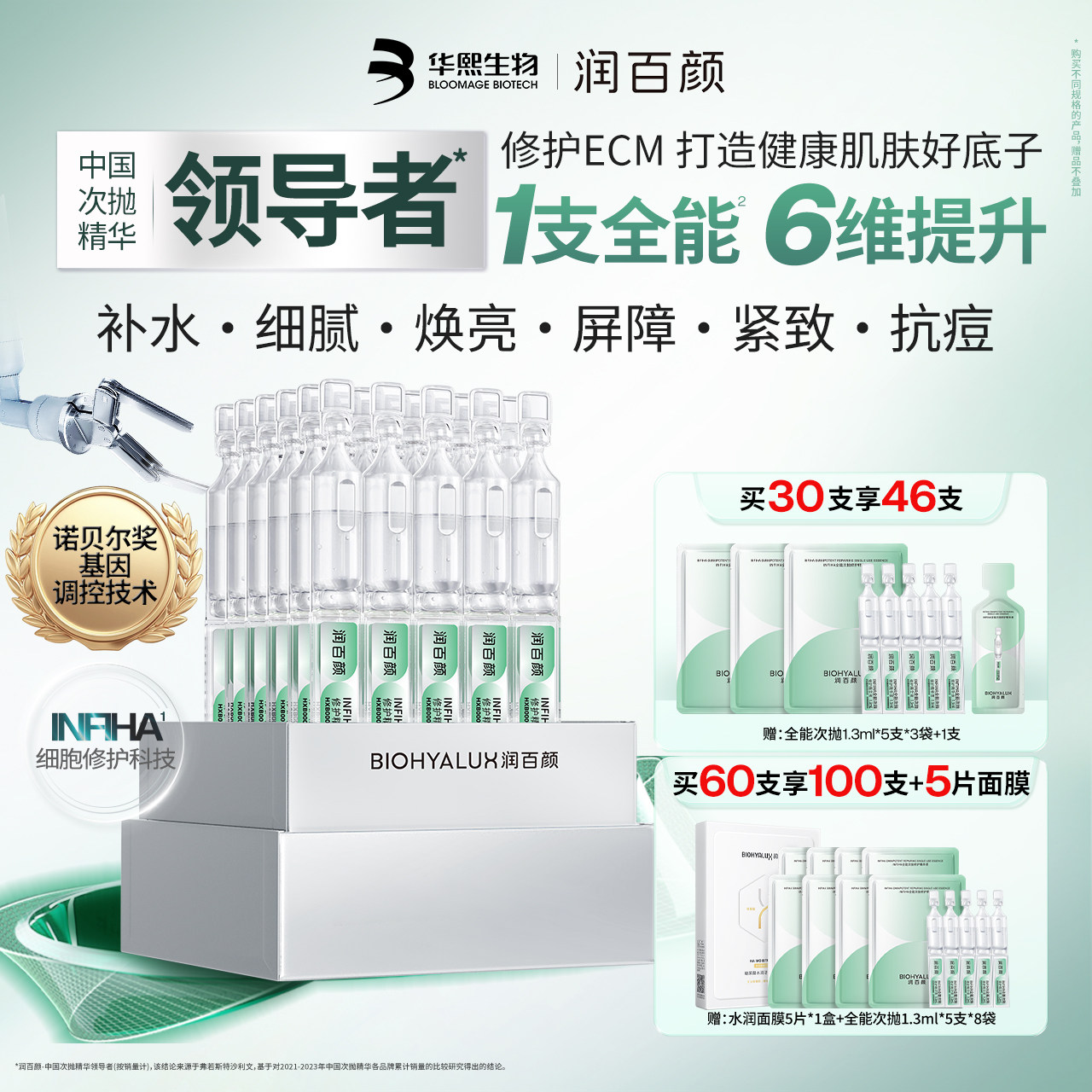 【张艺兴同款】润百颜全能次抛精华液INFIHA细胞修护ECM补水紧致