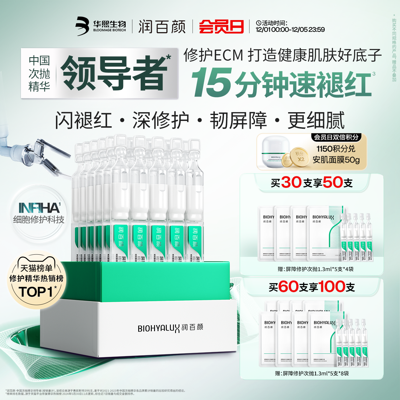 润百颜白纱布屏障次抛精华3.0