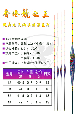 大小鲫鱼纳米浮漂专钓轻口
