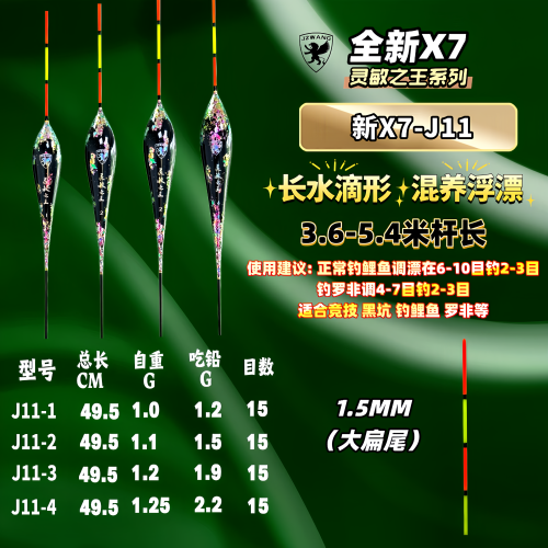 jzwang纳米大扁尾鲤鱼罗非灵敏