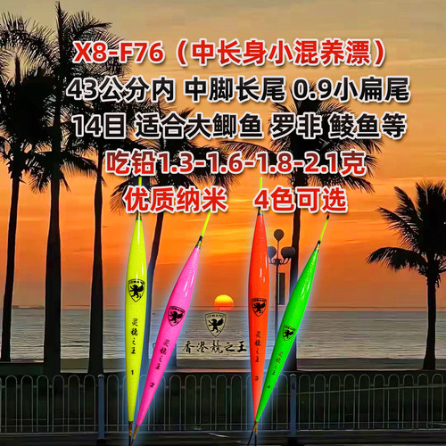罗非鲫鱼jzwang纳米小扁