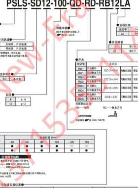 New-Era PSL/PSLS-SD8/12-40/60/80/100/125/150-QD-RD/H-RB1/2/4