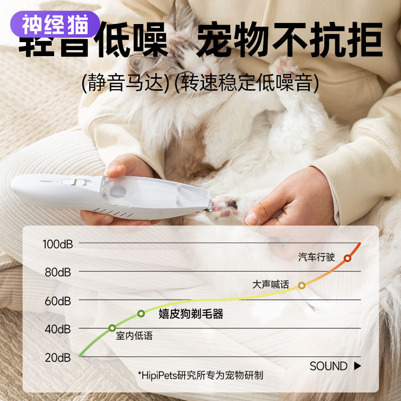 宠物剃脚毛器狗狗猫咪专用剃毛器推子电推剪电动静音猫爪修脚神器