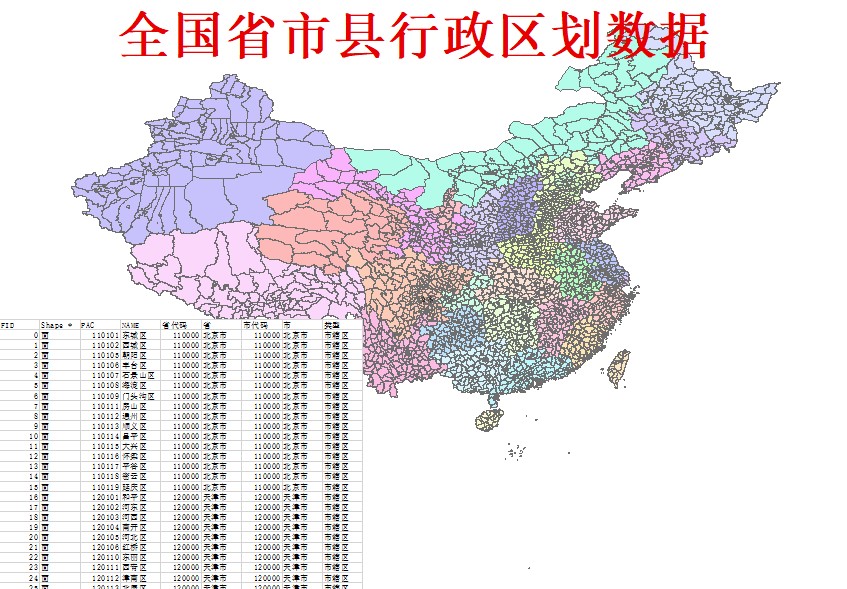 全国省市县乡镇街道行政区划边界shp图层数据shape文件电子地图