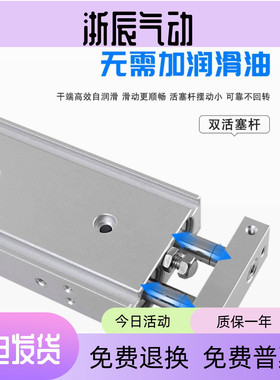 SMC双杆双轴滑台气缸CXSW6-10-15-20-25-32-30-40-50-75-100CXSWL