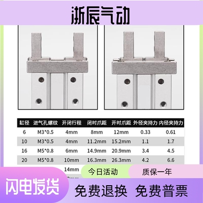 CHFL2纽立得气爪平行手指气缸CHF2-16 10 6 20 25 32 40 SCD1D2D3