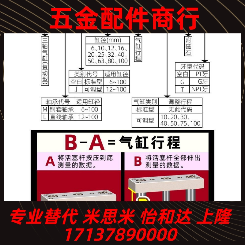 三轴三杆气缸复动型TCLJ带导杆大推力TCMJ 20/25/32/40×10-10S