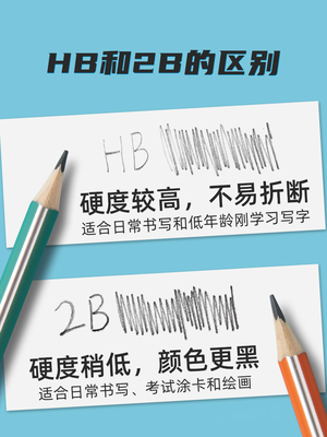 晨光铅笔小学生无毒无铅三角杆学生专用HB幼儿园儿童写字带橡皮擦