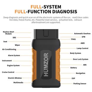 快检 海外版 瀚智HUMZOR ND506商用柴油车故障检测诊断仪设备