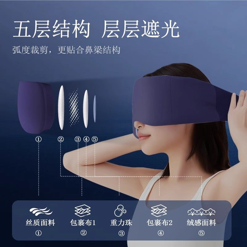 【科技双面】深睡重力眼罩全遮光睡眠午睡男女舒适高颜值护眼罩