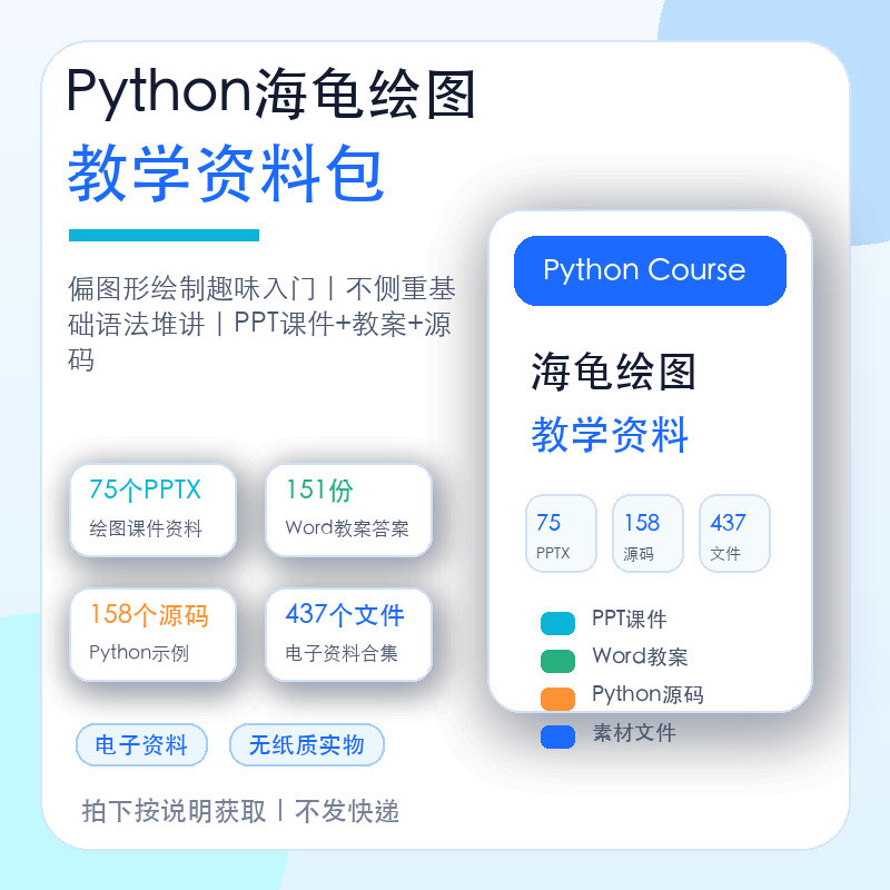 Python海龟绘图教学资料PPT课件教案源码少儿编程图形绘制入门