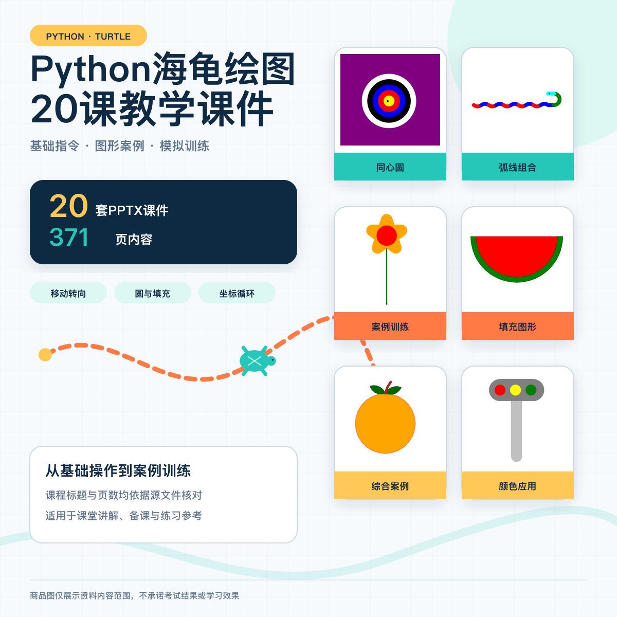 Python考级海龟绘图教学课件20课371页Turtle基础案例训练PPT