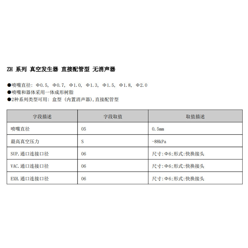 SMC管式真空发生器ZH05D/07/10/13/15/18/20DS/L-06-08-10-12-16