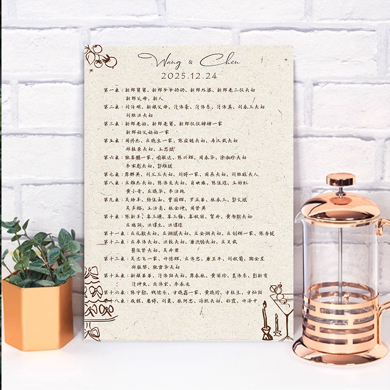定制新式婚礼座位图婚礼座位图复古文艺年会活动指引牌席位图名单