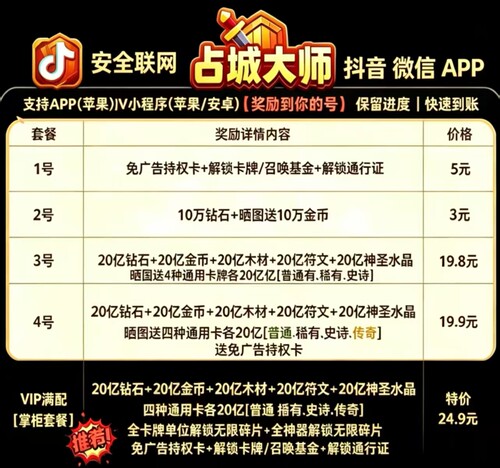 占城大师抖音/wx 无限金币，钻石，免广告，晶石，碎片！金矿满级