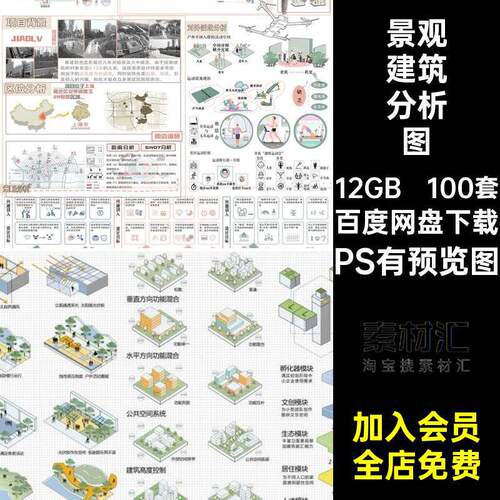 景观建筑环艺设计前期策略数据模块分析图城规展板PS素材PSD