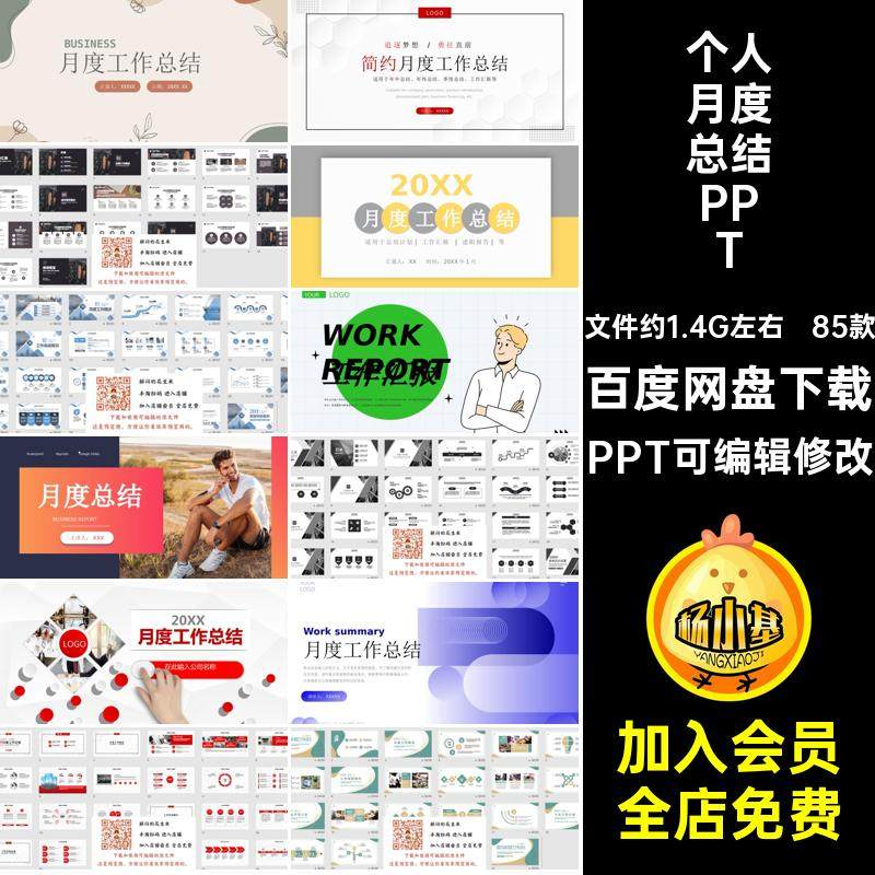 述职报告PPTPPT可编辑修改工作素材公司个人总结商务计划汇报模板