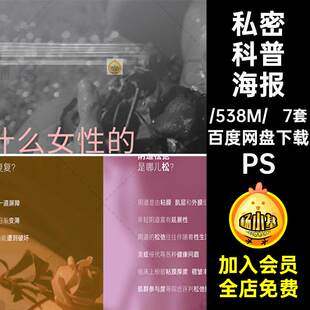 7套子宫科普海报排毒美业医保养抗炎症科普知识PS衰修复私密产