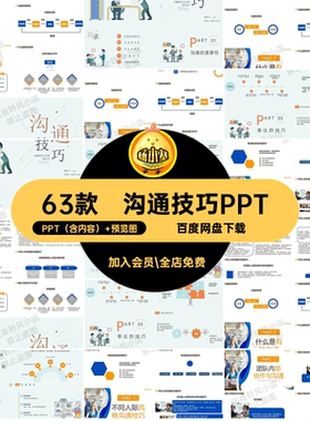 客服沟通培训PPTPPT（含内容） 预览图人际关系医患员工客户职场