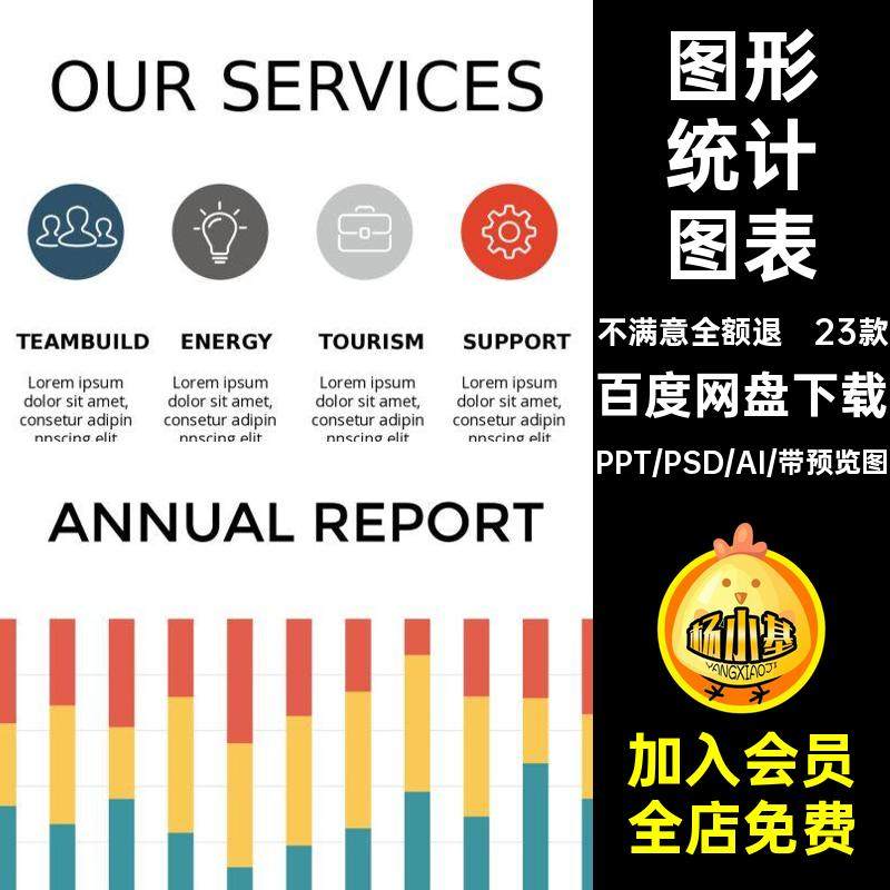 PPT数据对比统计图形分析说明流程图表PSDAI质量设计模板素材