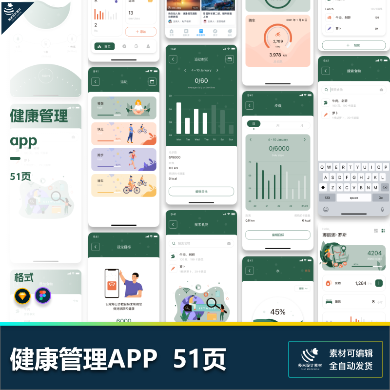 健康管理跑步健身运动饮食app小程序界面UI设计figsketch源文件