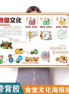餐饮食堂文化餐厅饭店装饰贴画食品安全海报节约粮食光盘行动标语