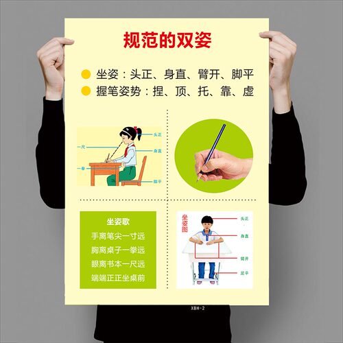 小学生正确握笔姿势图儿童标准坐姿正确写字挂图硬笔书法教室海报