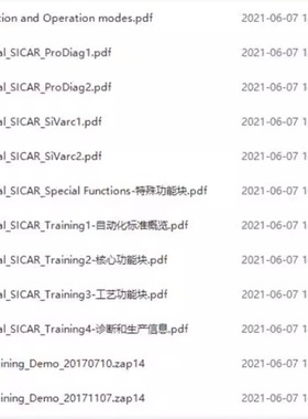 西门子Sicar PLC程序标准模板博图版本 附带培训资料