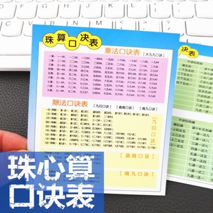 小学生加法减法乘法珠心算口诀表儿童幼儿圆珠算启蒙珠算口诀表