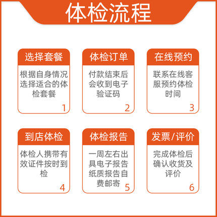 美年大健康体检补差价专用链接