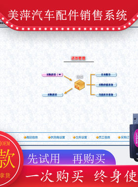 2025版美萍汽车配件管理系统 配件进销存库存汽配汽修管理软件