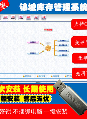 仓库库存管理软件美萍进销存