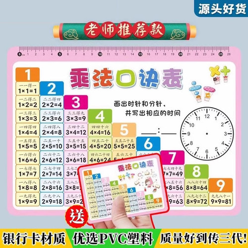 小学数学算数九九乘法口诀表