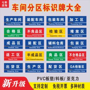 新版车间仓库分区标识牌合格区成品区生产区检验区办公室仓库标识