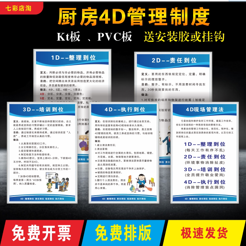 4D厨房管理制度标语厨房6T6S现场标准管理制度牌酒店食堂管理KT板