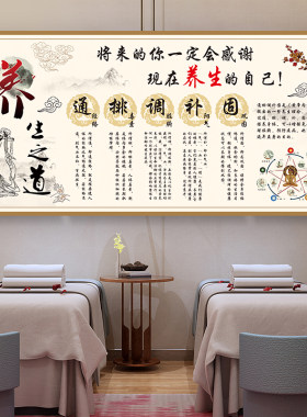 中医馆海报装饰画自粘贴画墙贴理疗四季养生馆背景墙壁画贴纸墙纸