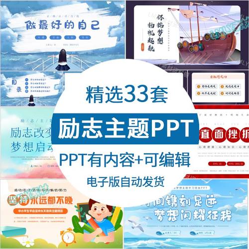 电子版励志主题班会ppt模板中小学生青春理想可编辑正能量课件ppt
