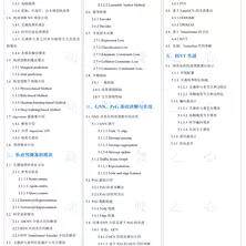 实战教程自动驾驶套件