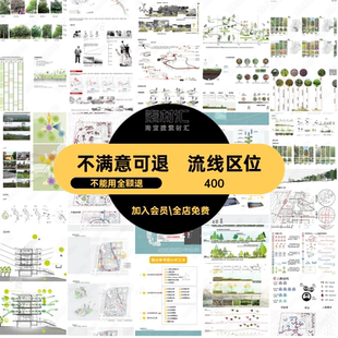 建筑景观psd展板环人群流线空间规划城功能区位素材分析图分层